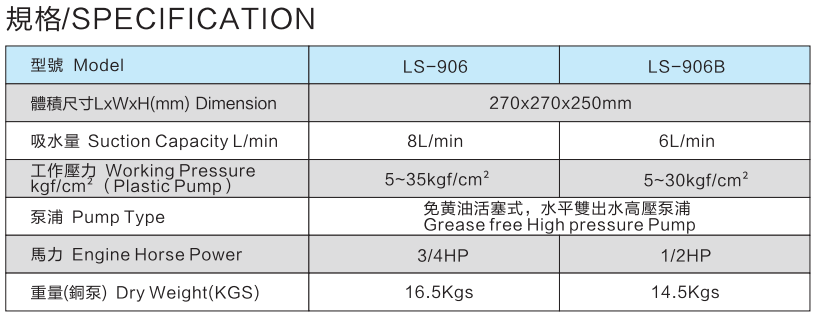 LS-906手提式引擎動(dòng)力噴霧機(jī)